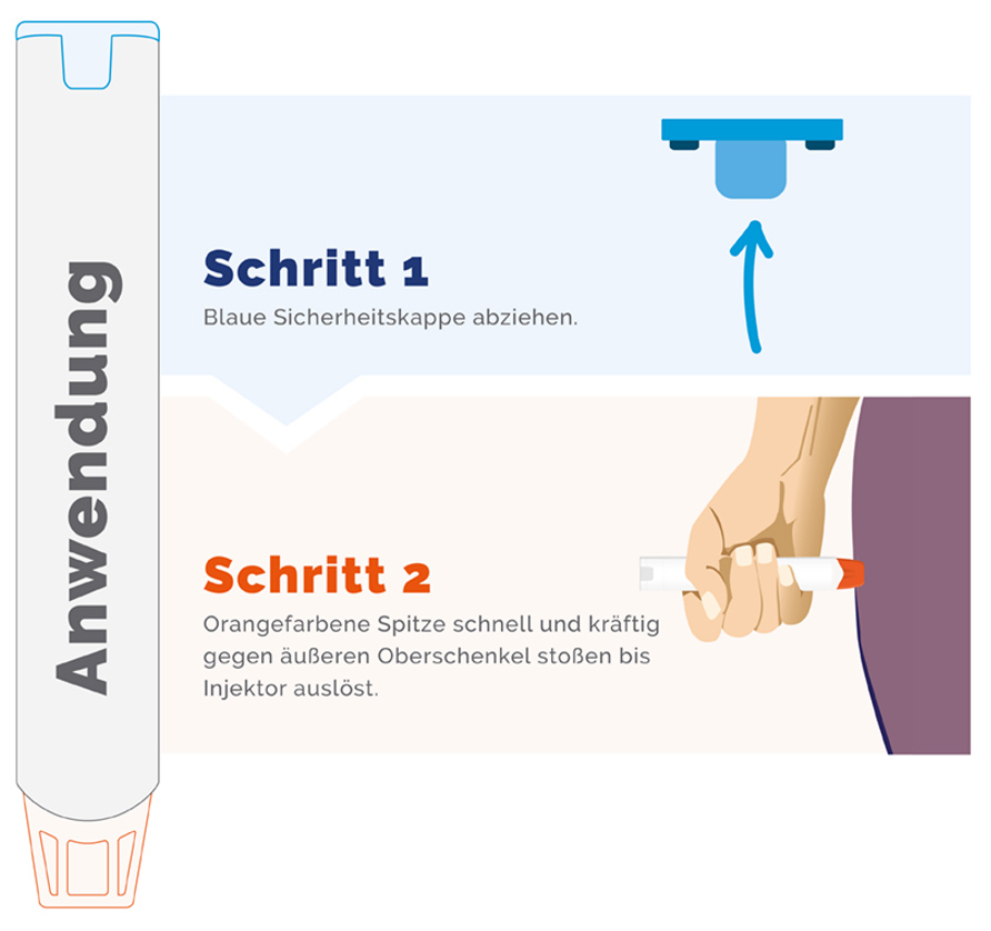 Abbildung Anleitung Fastjekt® Trainerpen